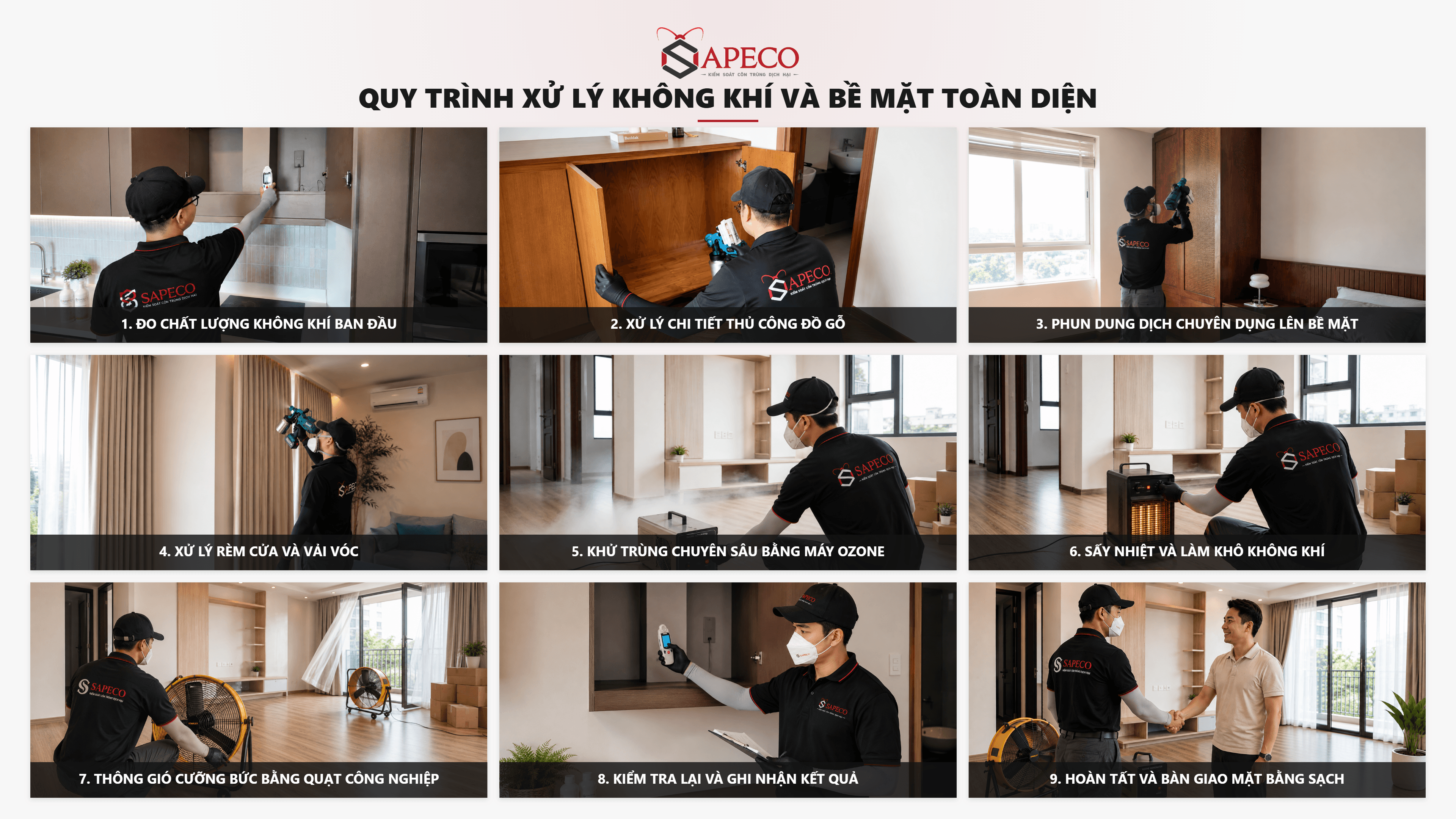 Quy trình xử lý Formaldehyde & VOC SAPECO